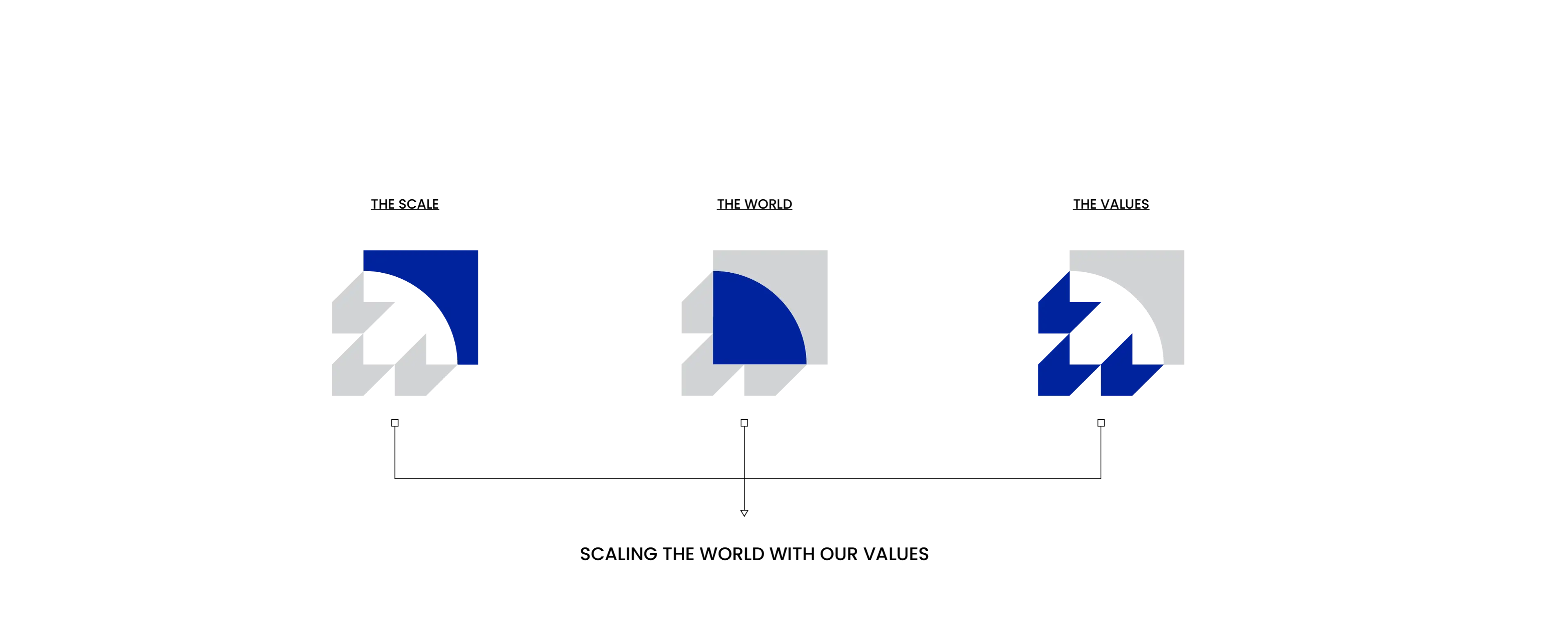 Asr Taqa