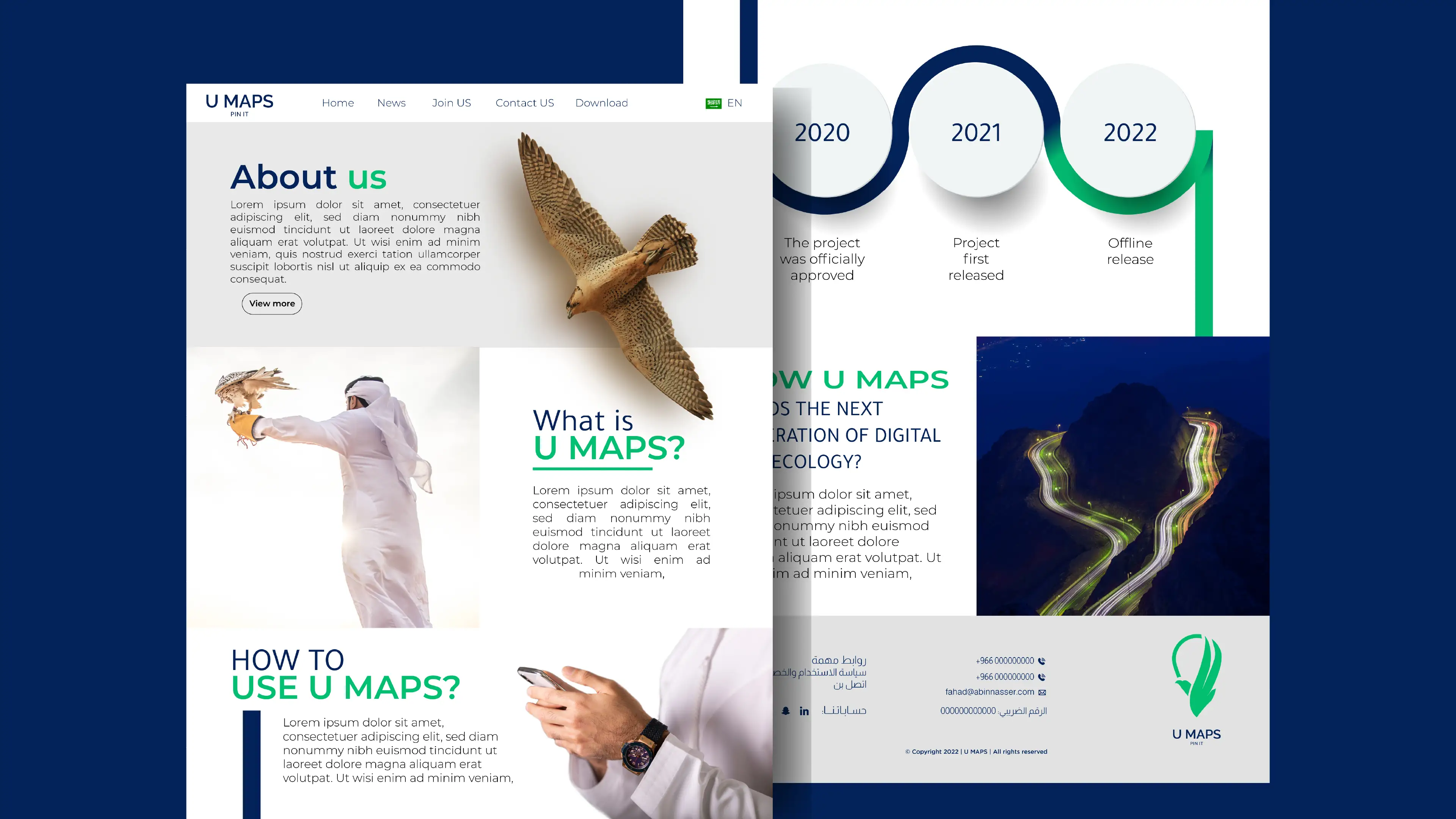 UMAPS